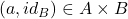 (a, id_B) \in A \times B
