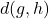 d(g,h)