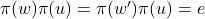 \pi(w)\pi(u) = \pi(w')\pi(u) = e