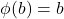 \phi(b) =b
