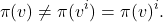 \[ \pi(v) \neq \pi(v^i) = \pi(v)^i .\]